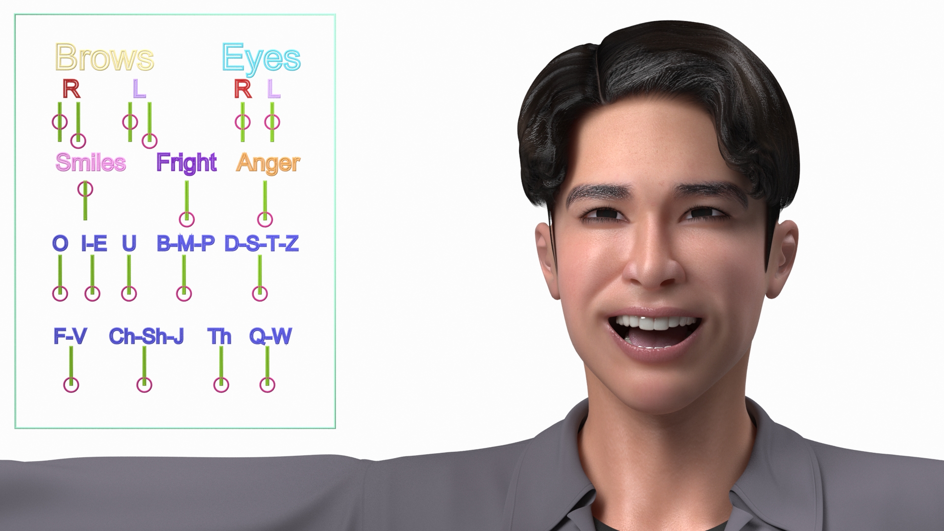 3D Chinese Man Rigged model