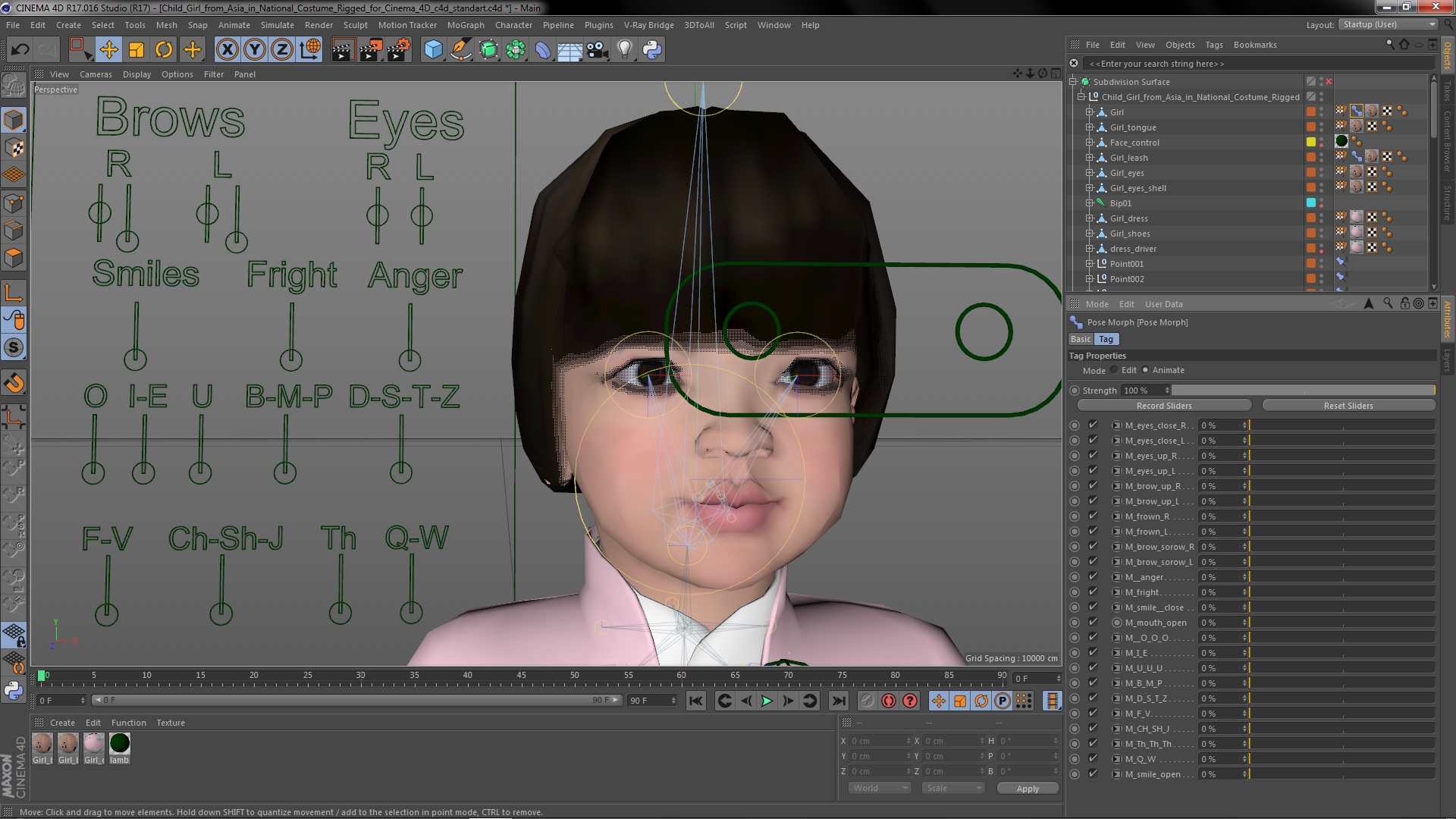 3D Child Girl from Asia in National Costume Rigged for Cinema 4D