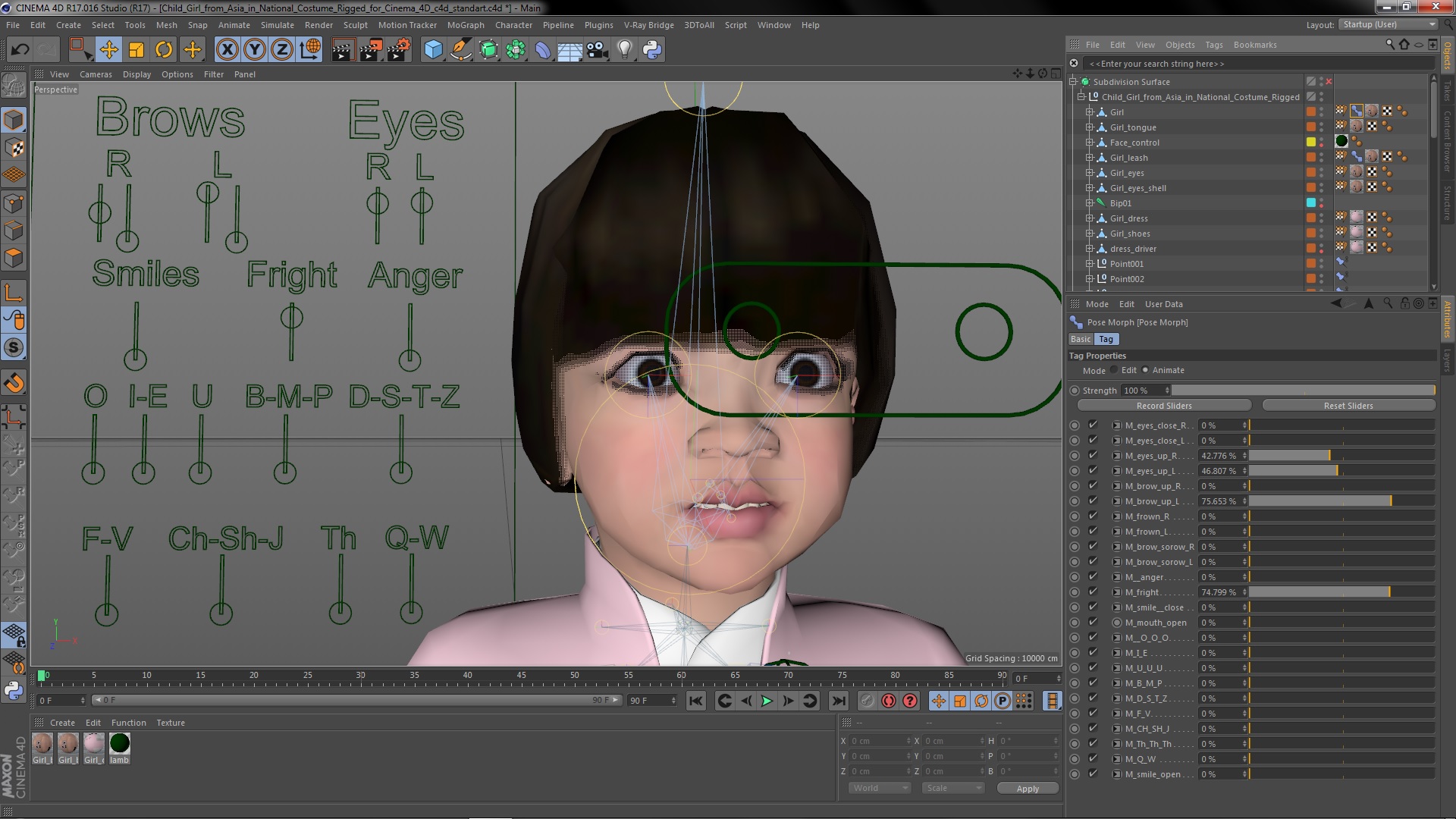 3D Child Girl from Asia in National Costume Rigged for Cinema 4D