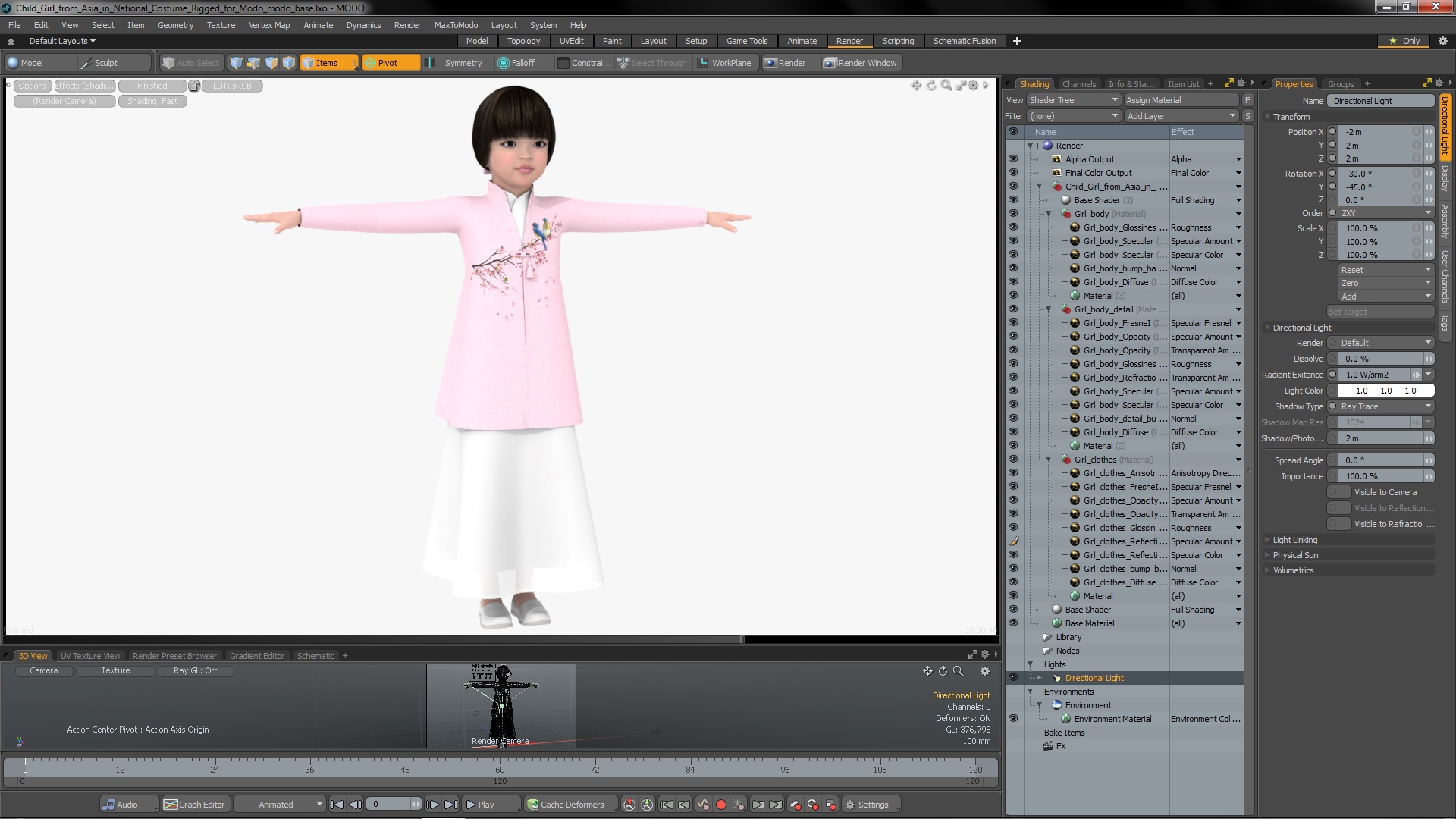 3D Child Girl from Asia in National Costume Rigged for Modo