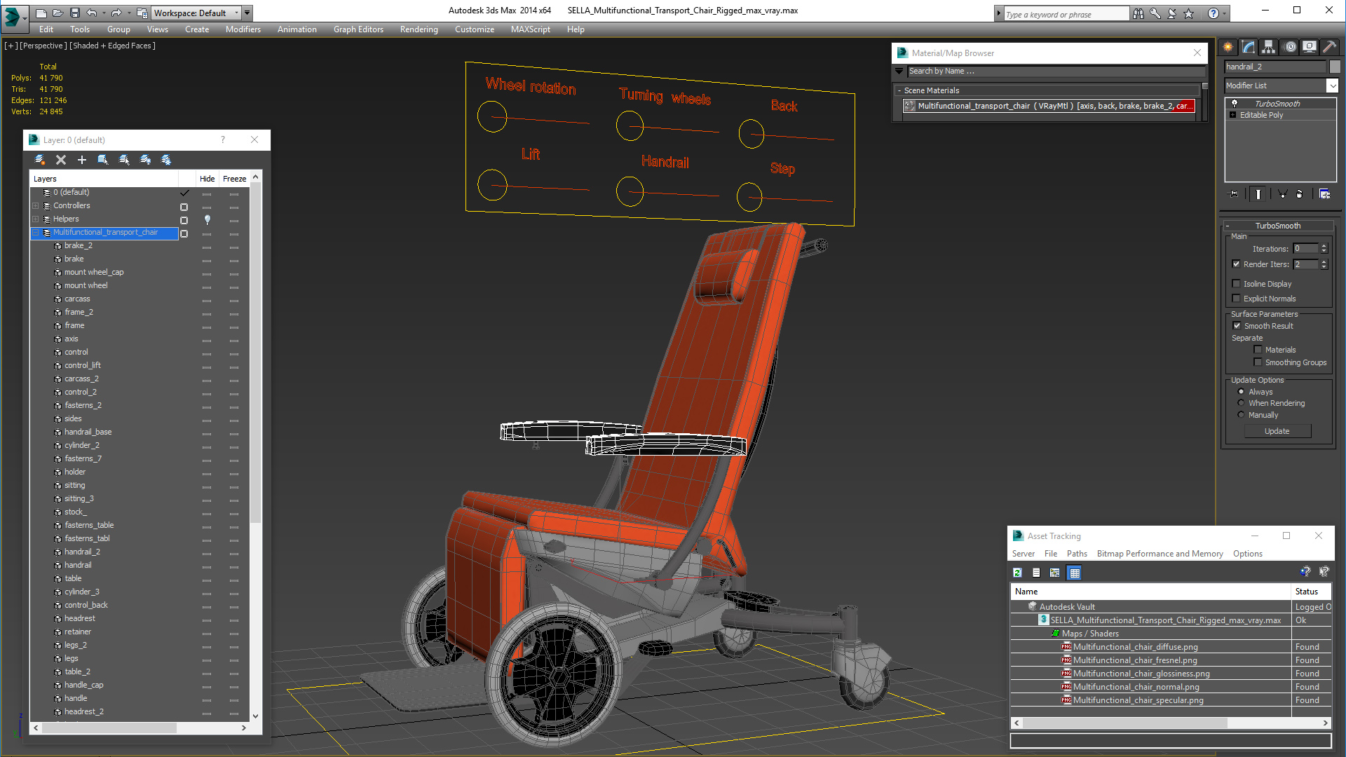 SELLA Multifunctional Transport Chair Rigged 3D model