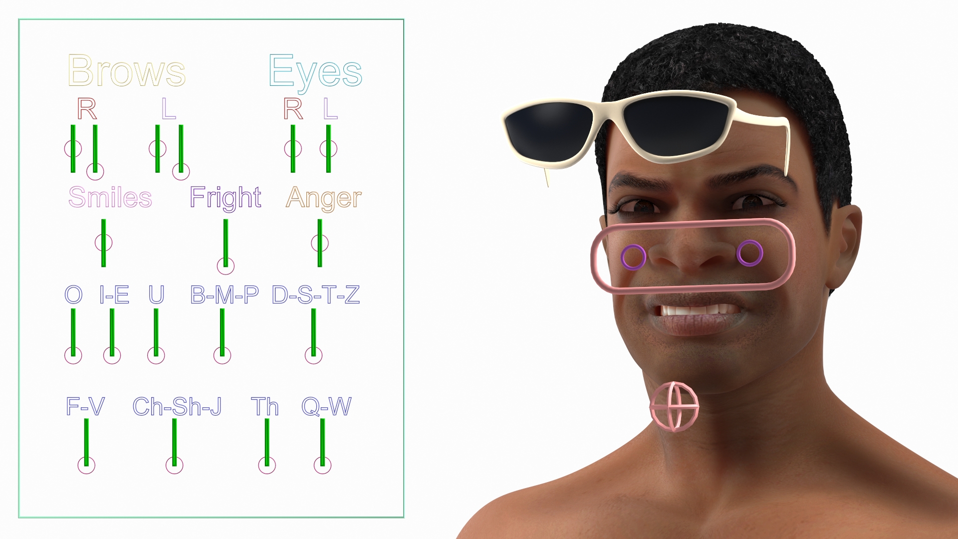 3D Barman and People at Tiki Bar Rigged