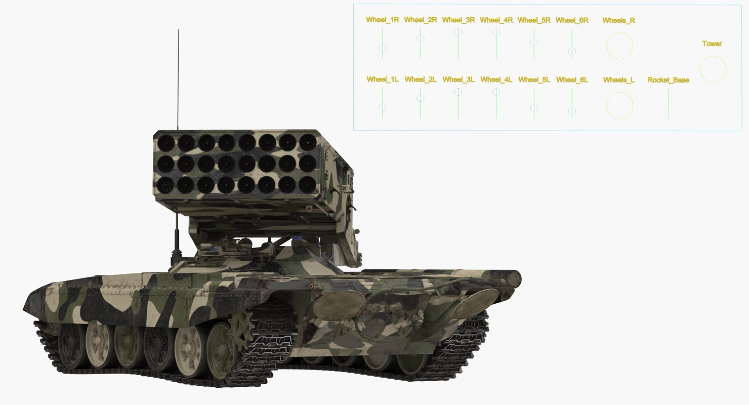 3D Russian 24 barrel Multiple Rocket Launcher TOS 1A Rigged