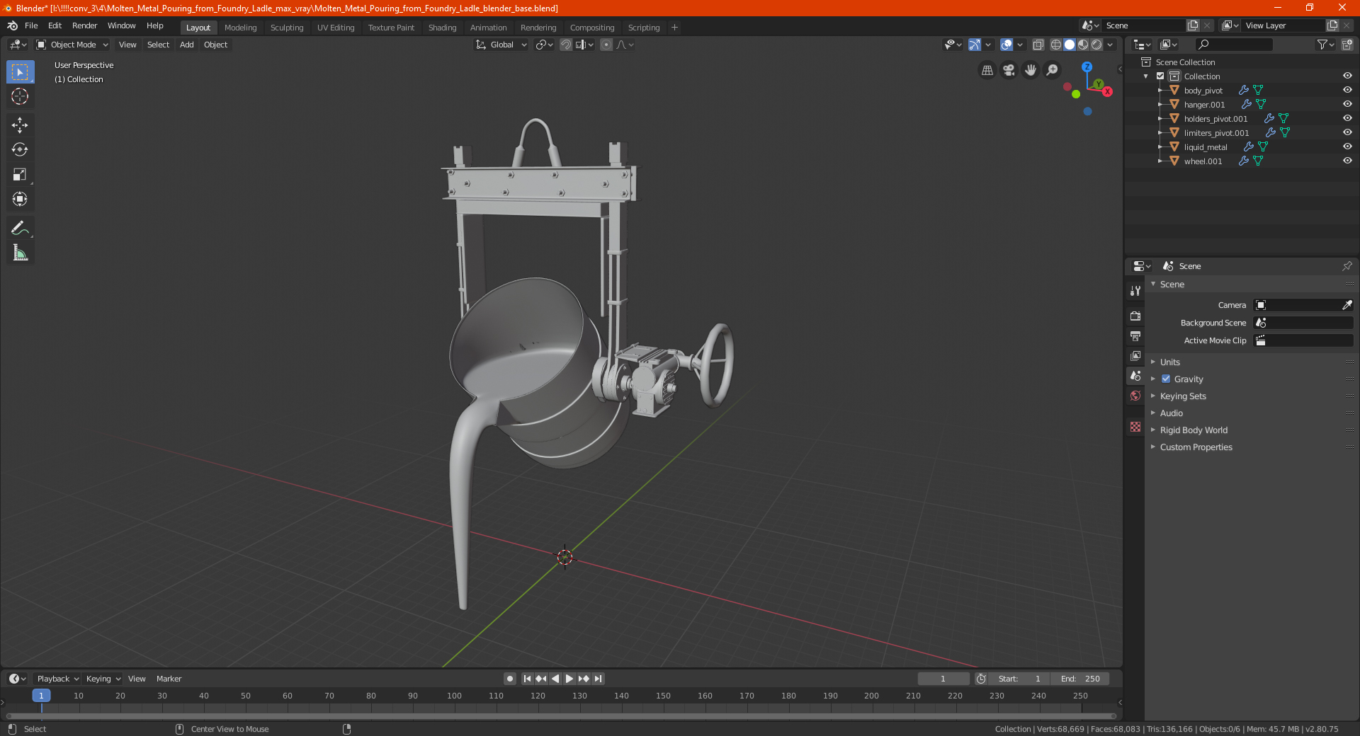 Molten Metal Pouring from Foundry Ladle 3D model