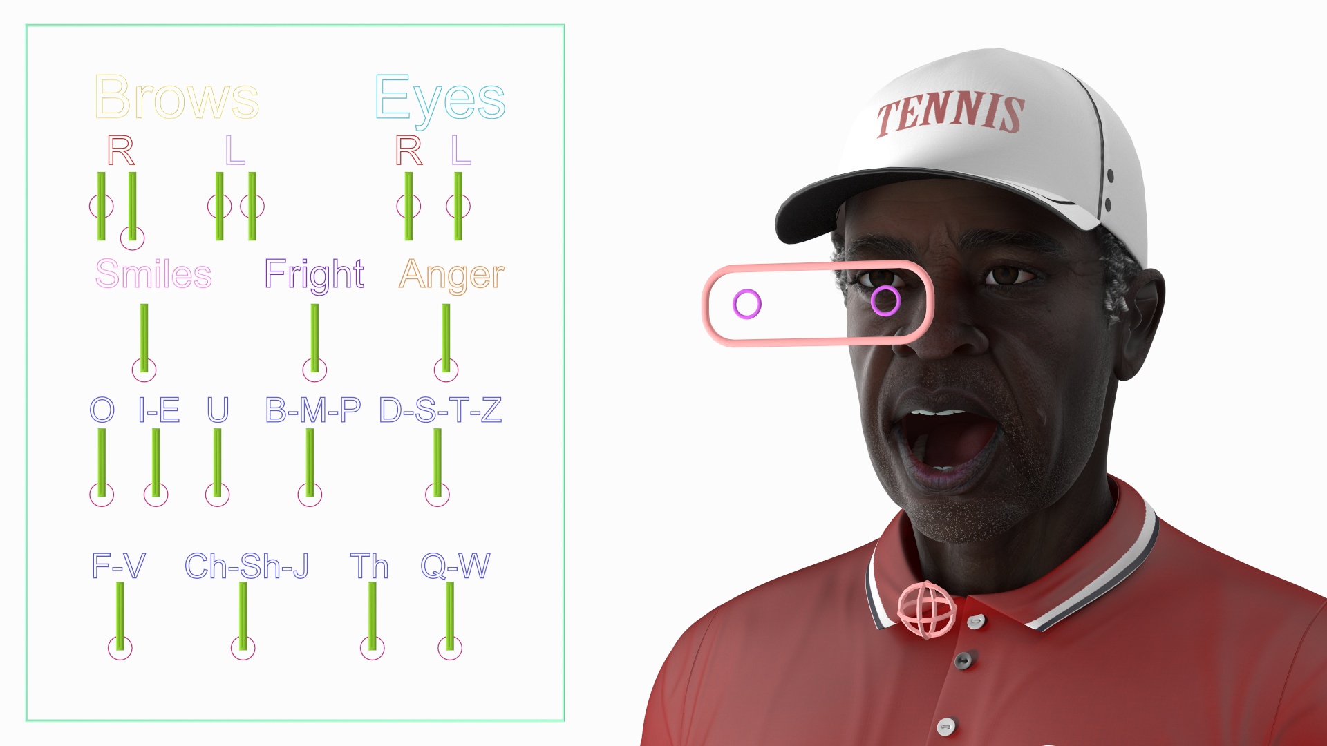 3D model Afro American Grandpa Tennis Style Rigged for Cinema 4D