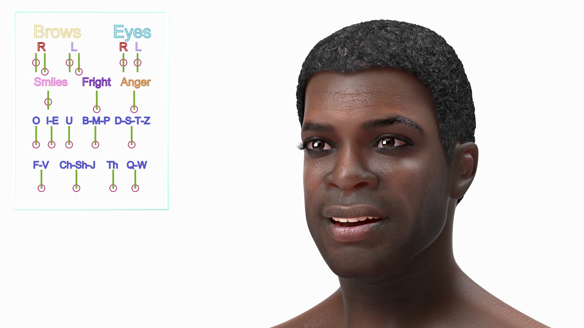 3D model Afro American Man with Surftek Aquasurf Jet Surfboard Rigged