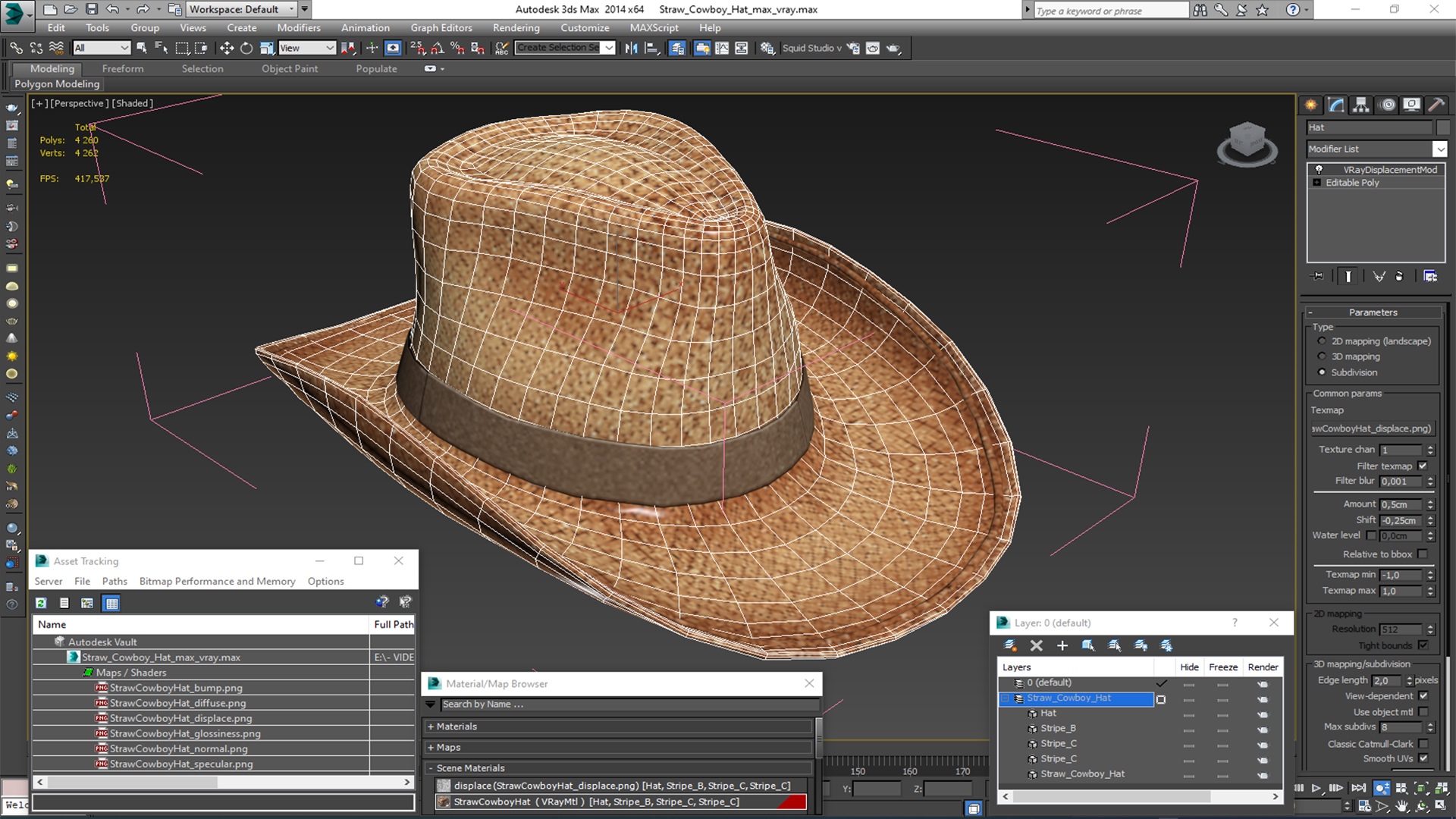 3D Straw Cowboy Hat