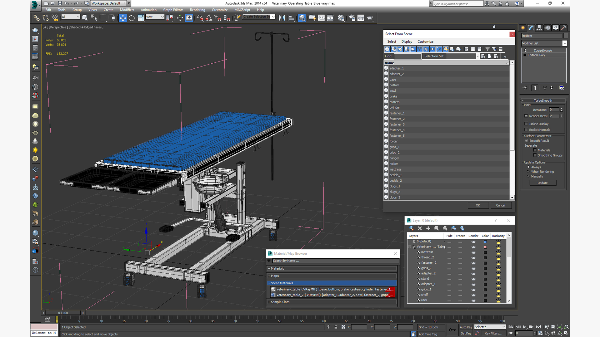 3D Veterinary Operating Table Blue