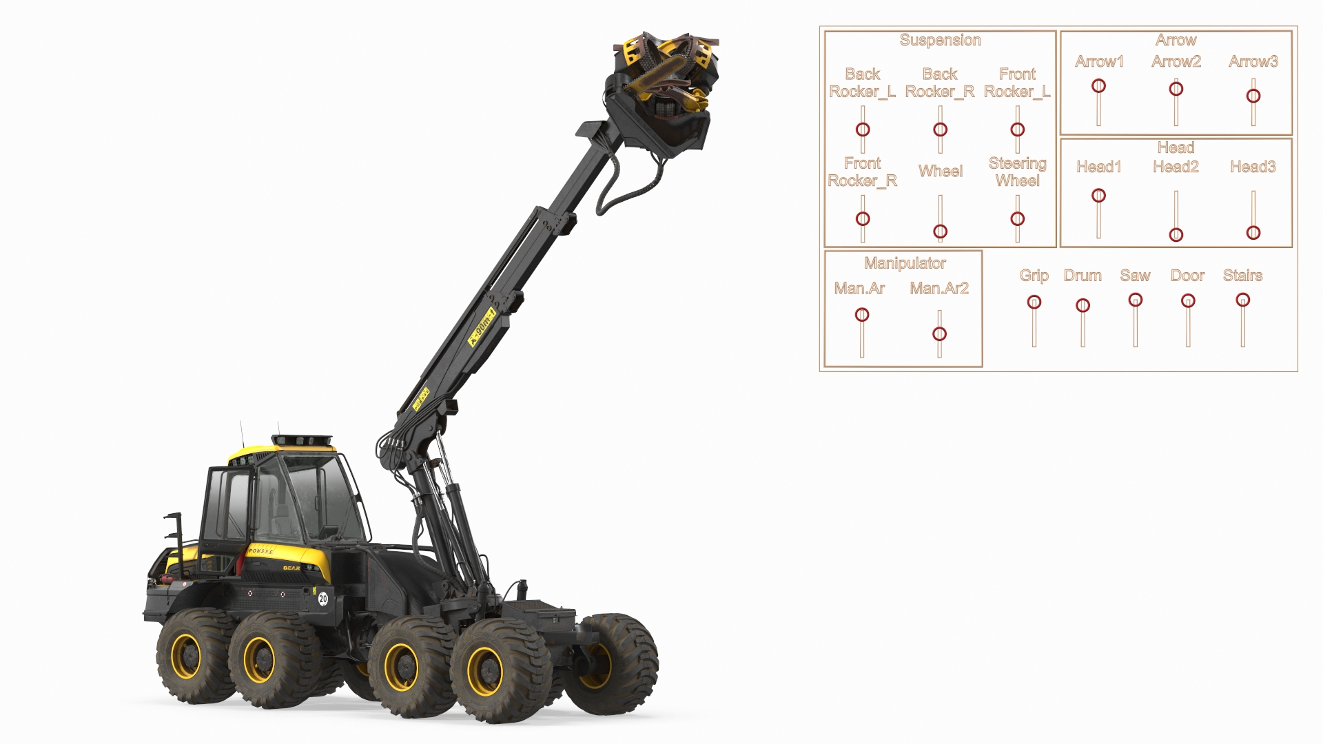 3D model Forestry Harvester PONSSE Bear 8W Dirty Rigged for Maya
