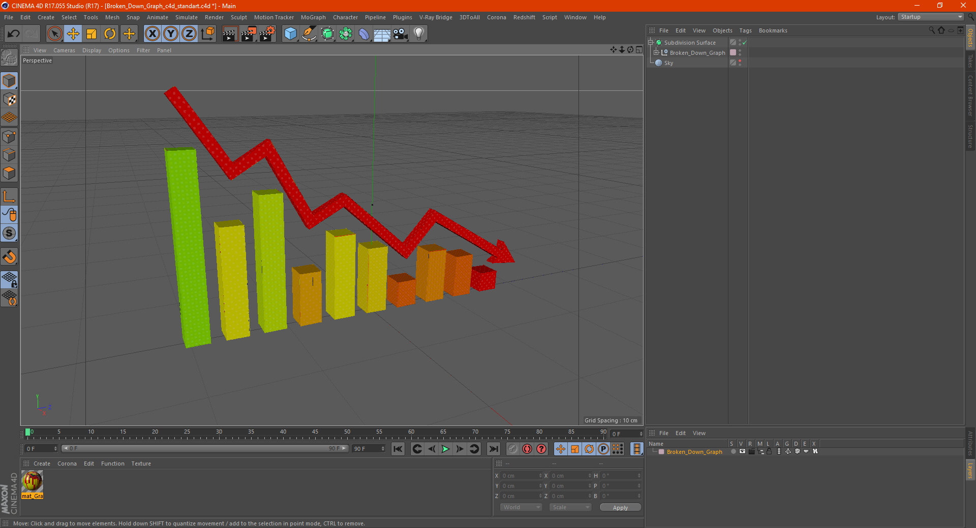 Broken Down Graph 3D