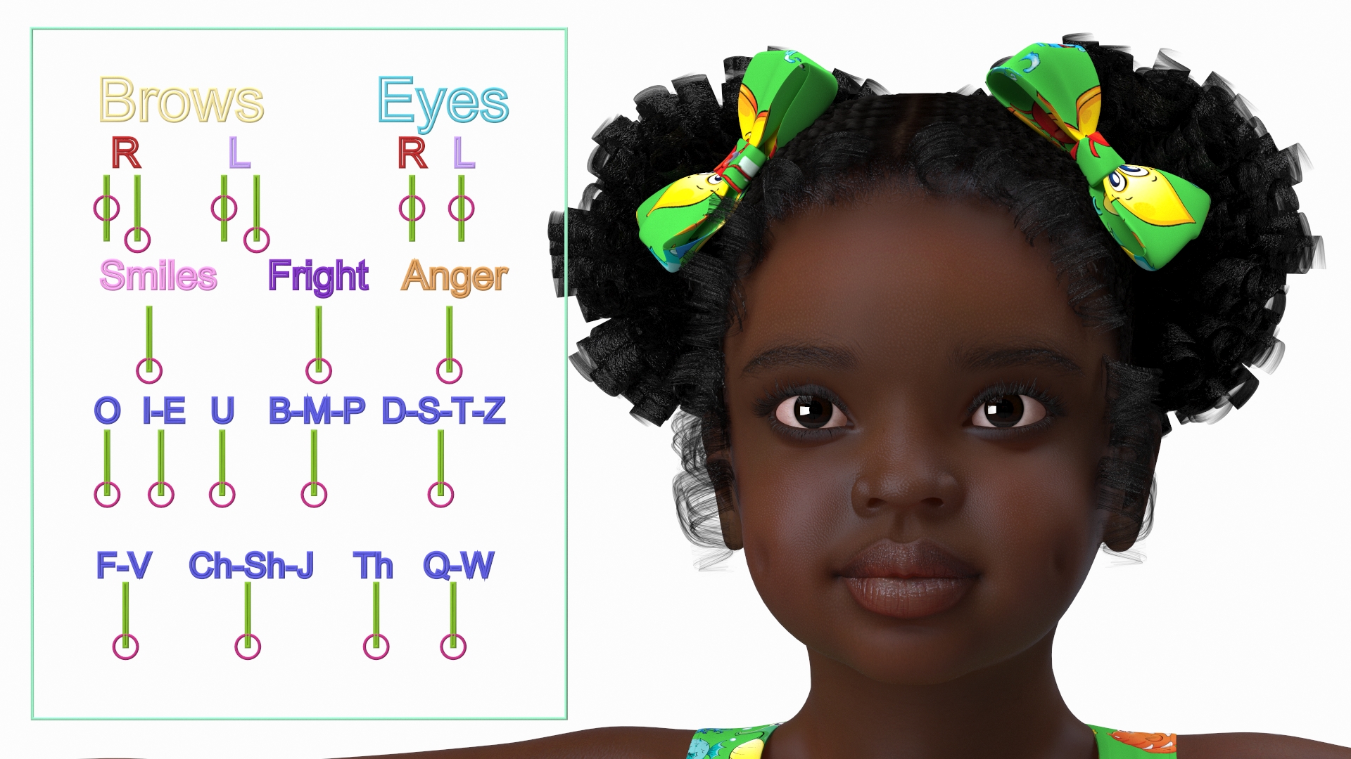 Black Child Girl Beach Style Rigged for Modo 3D model