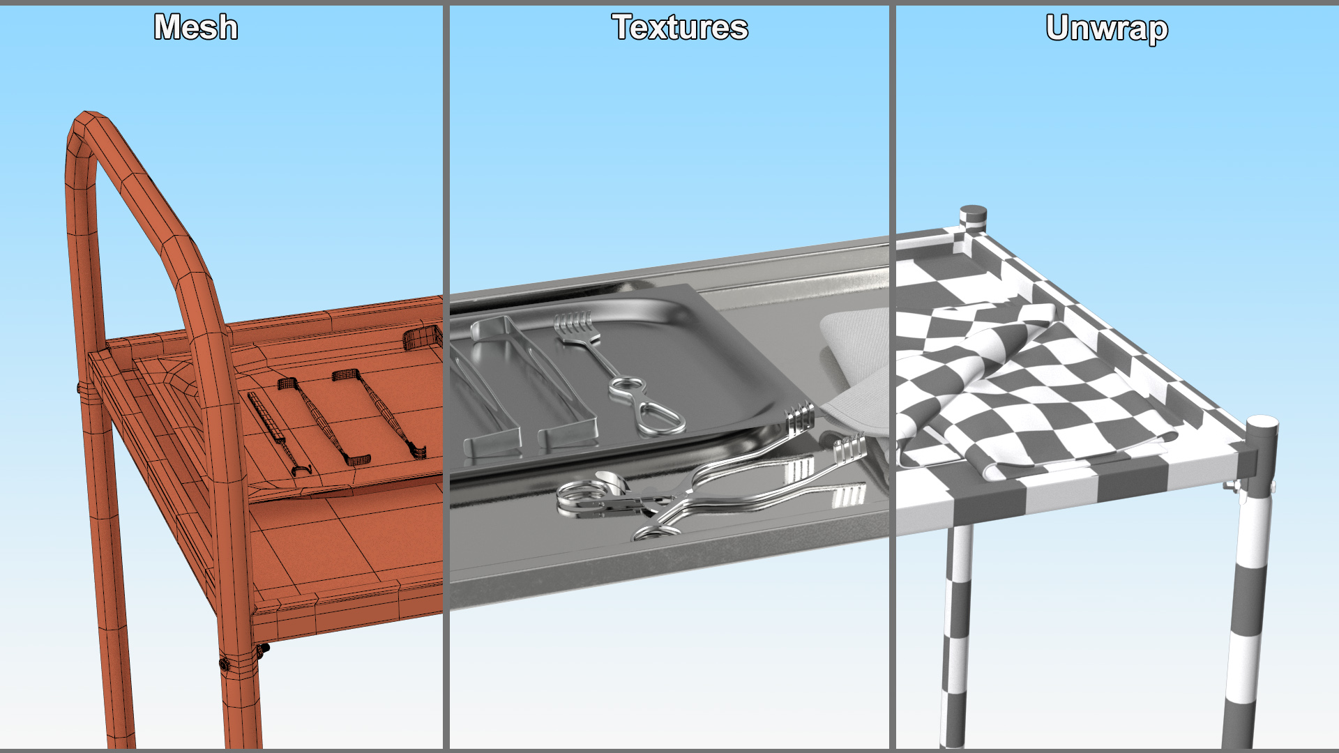 3D Surgical Trolley and Retractors