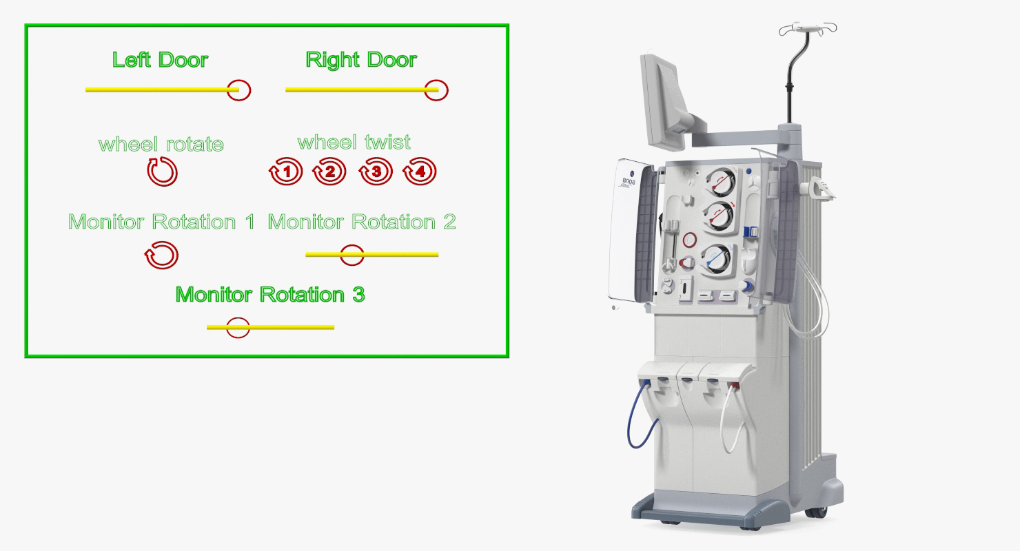 3D Fresenius 5008 Cordiax Dialysis Machine Rigged