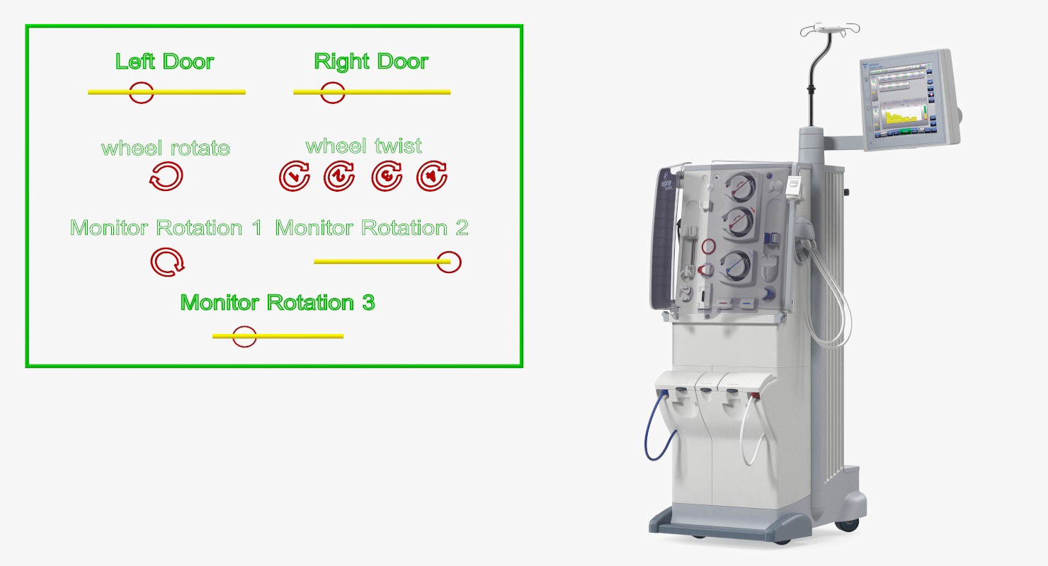 3D Fresenius 5008 Cordiax Dialysis Machine Rigged