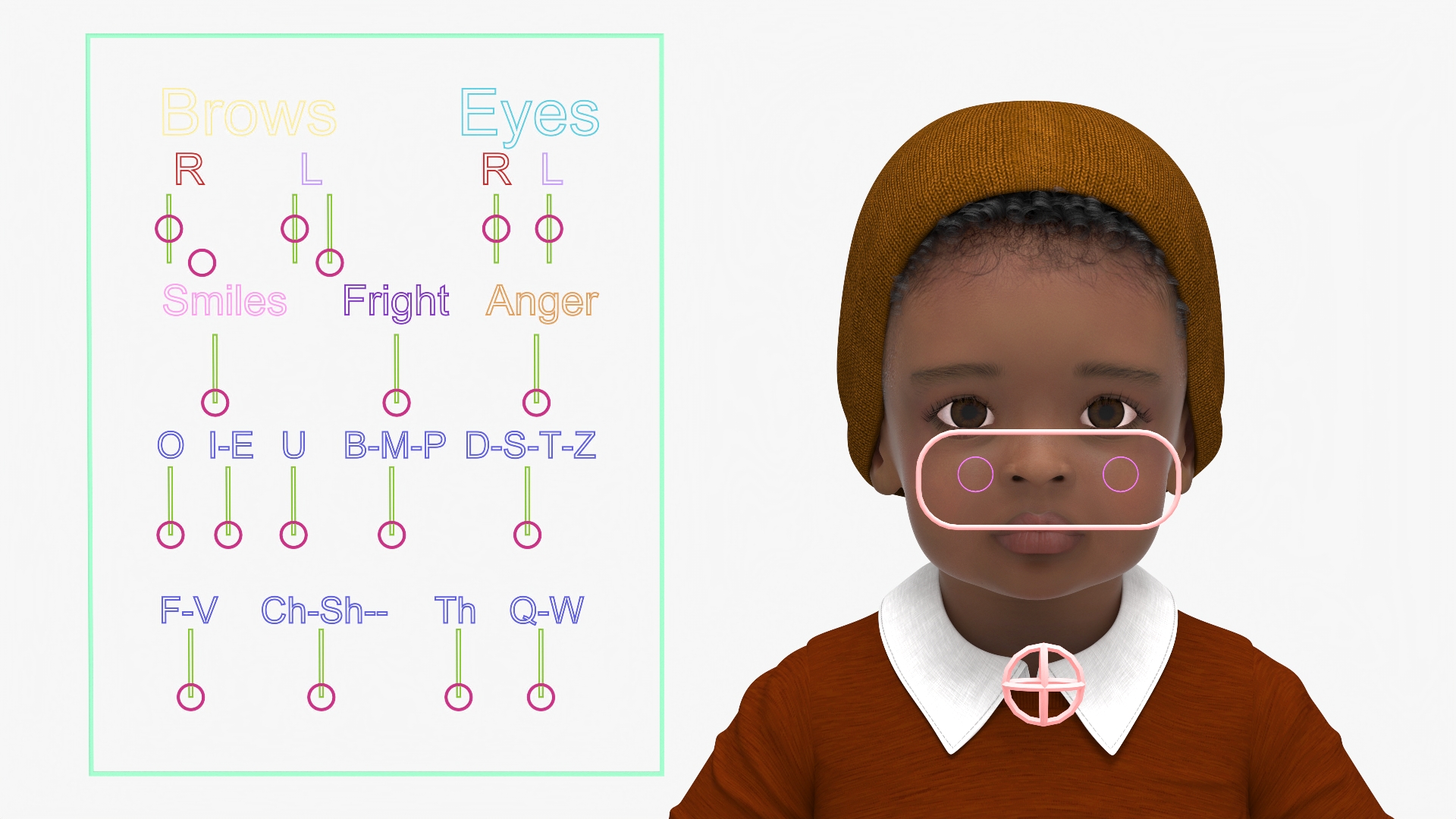 3D Little Black Boy Light Skin Autumn Clothes Rigged for Cinema 4D model
