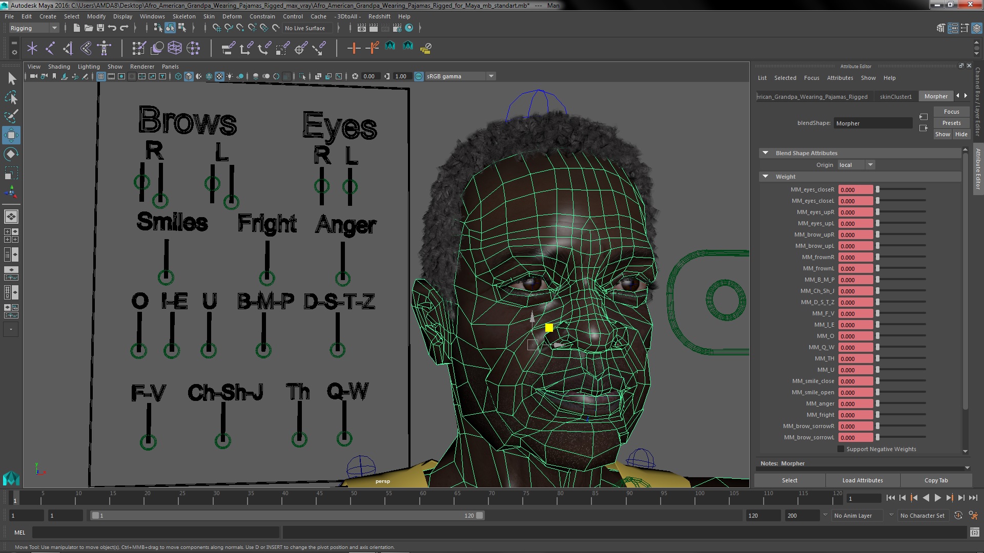 3D Afro American Grandpa Wearing Pajamas Rigged for Maya model