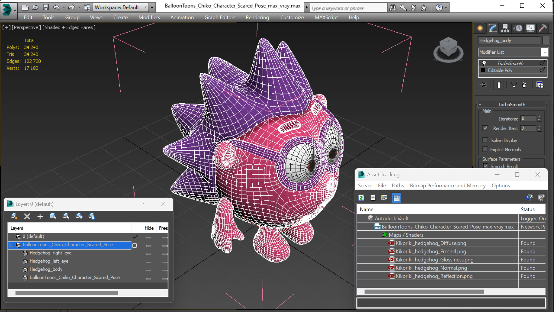 3D model BalloonToons Chiko Character Scared Pose