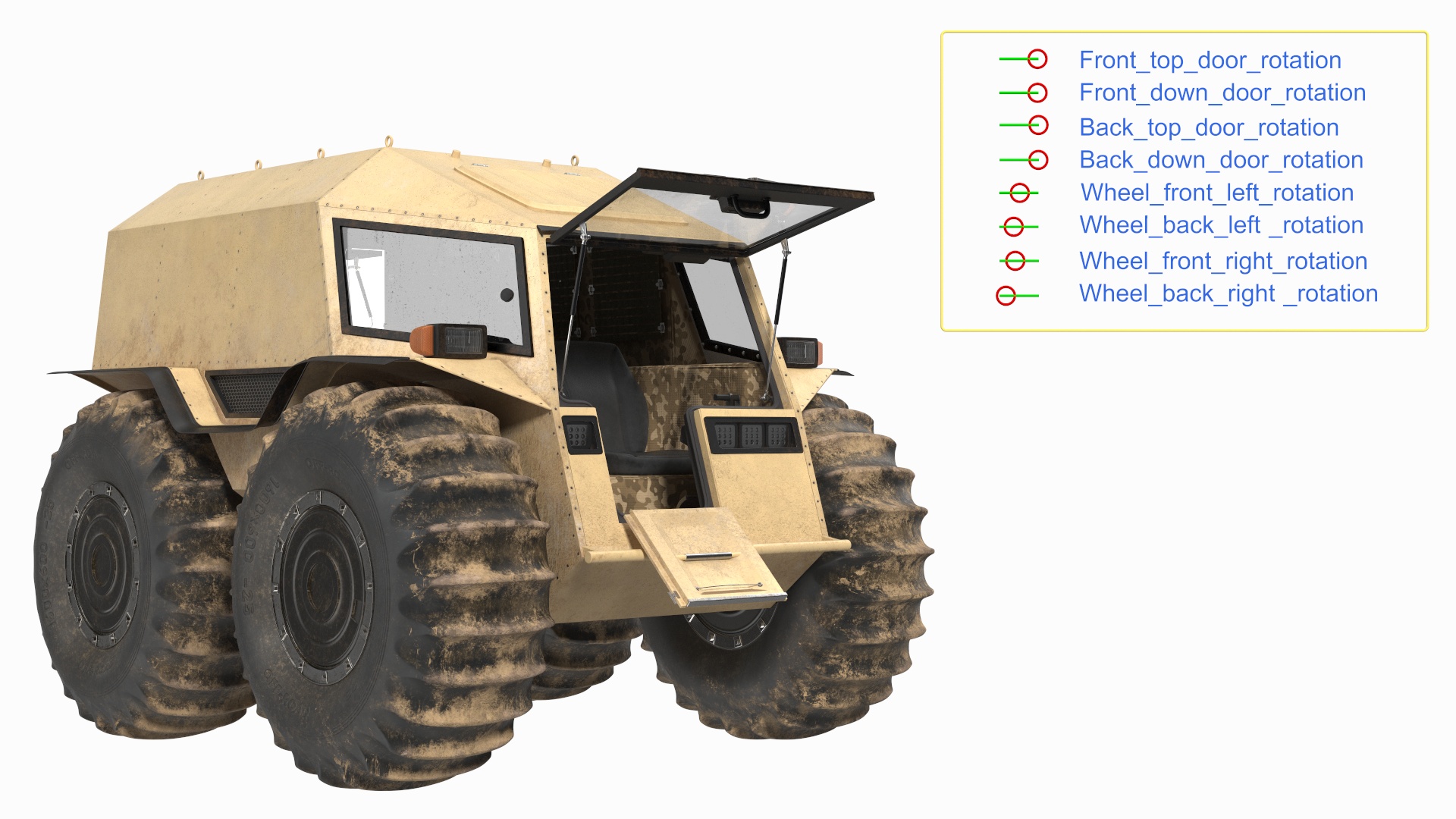 Dirt Off Road Sherp ATV Rigged for Cinema 4D 3D model