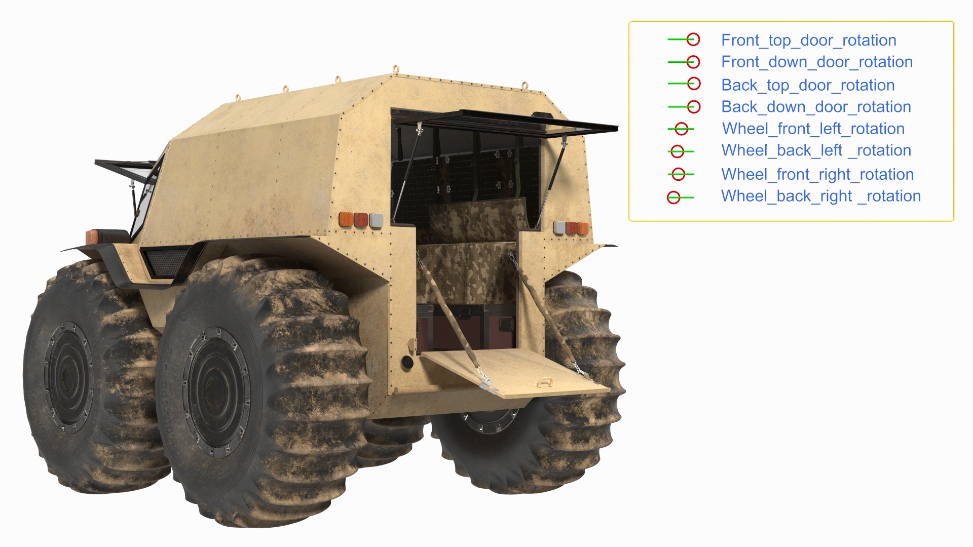 Dirt Off Road Sherp ATV Rigged for Cinema 4D 3D model