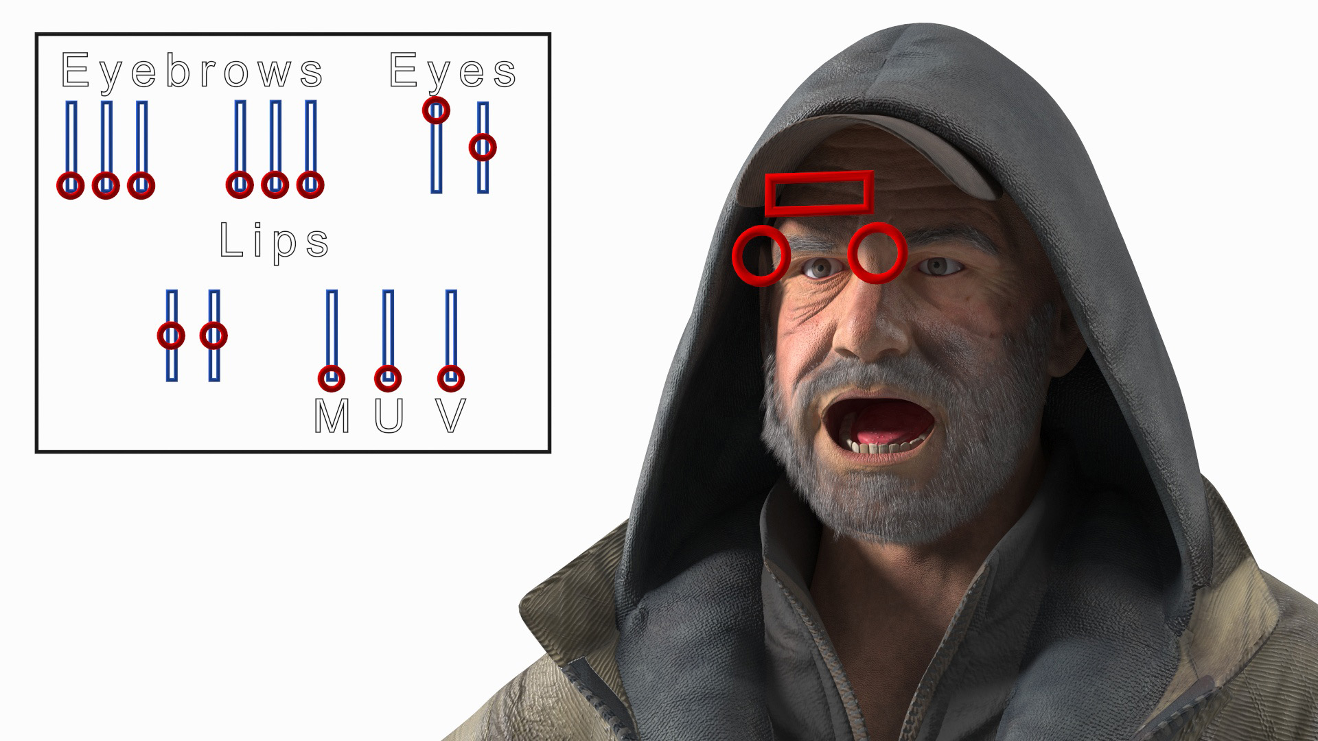 Homeless Old Man Rigged for Cinema 4D 3D