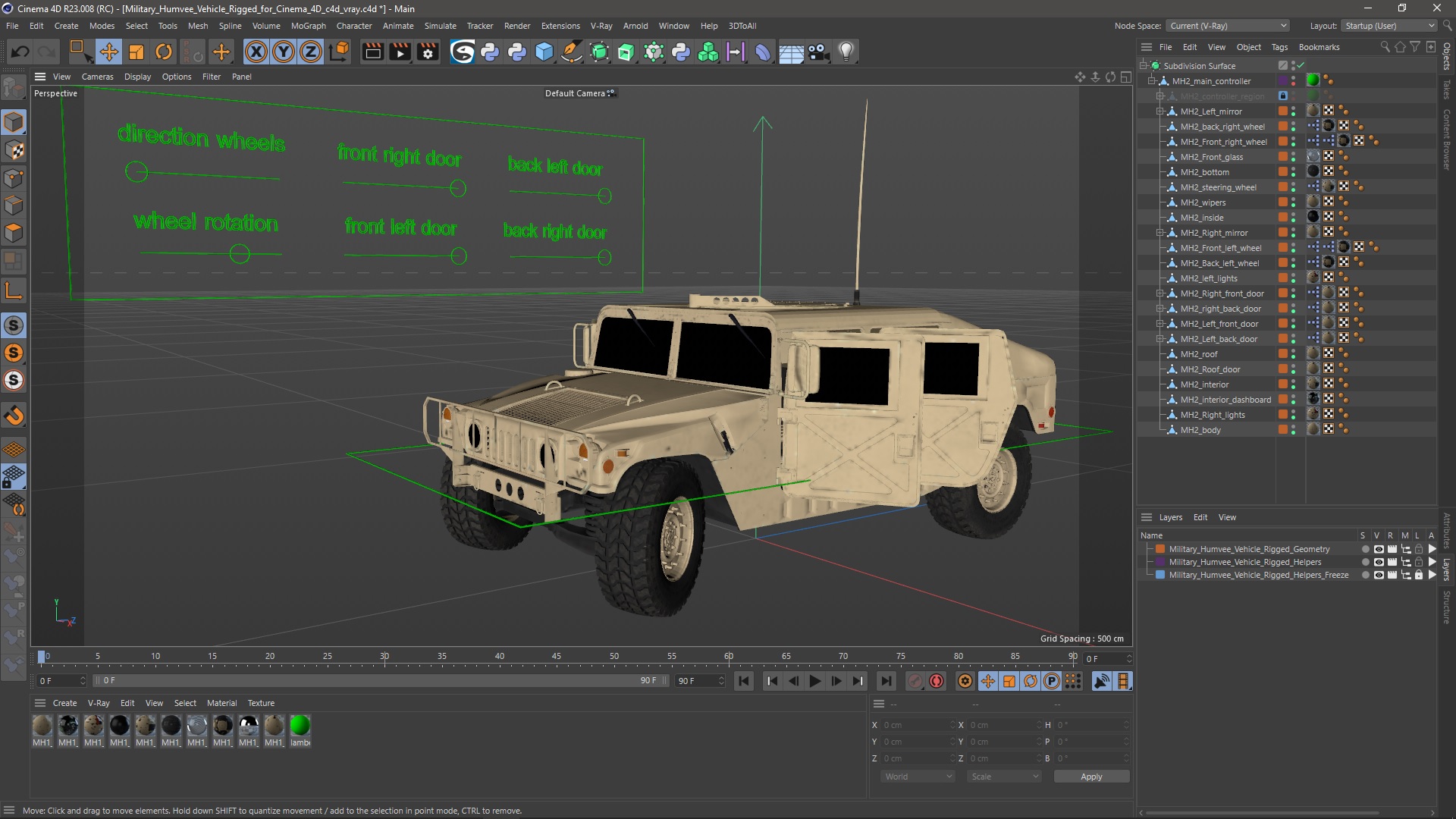 Military Humvee Vehicle Rigged for Cinema 4D 3D model