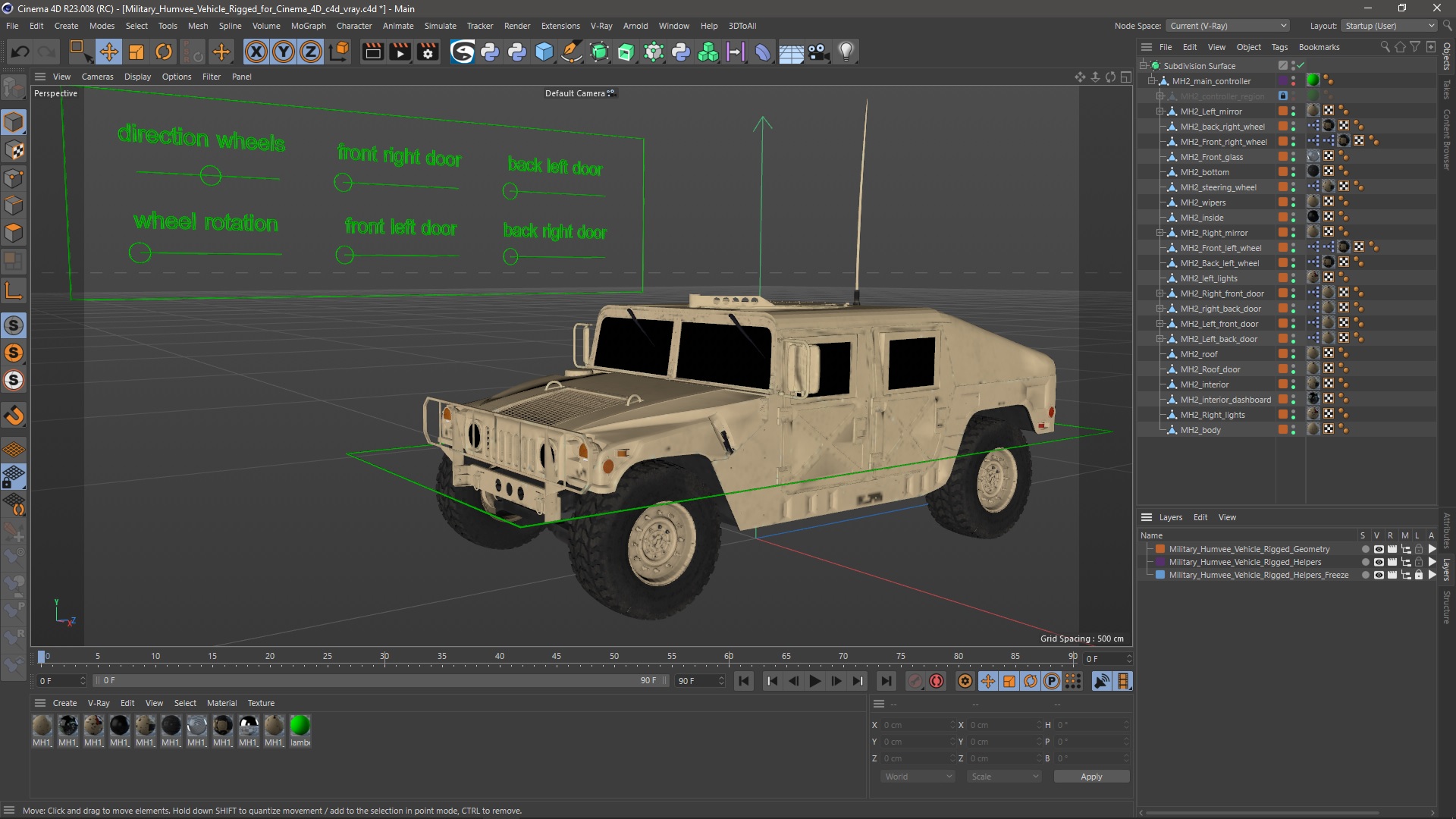 Military Humvee Vehicle Rigged for Cinema 4D 3D model
