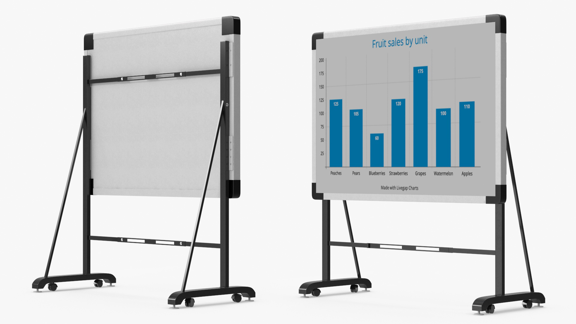 3D model Interactive Mobile Whiteboard Stand