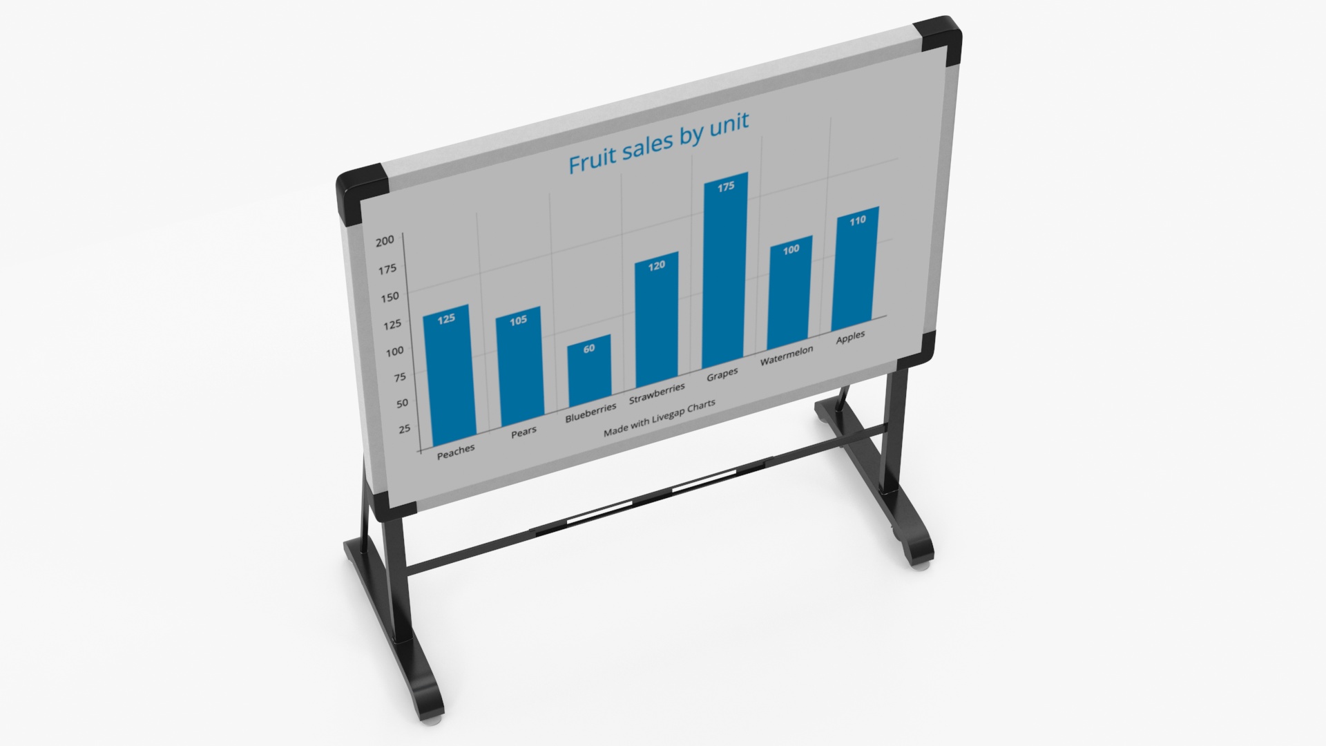 3D model Interactive Mobile Whiteboard Stand