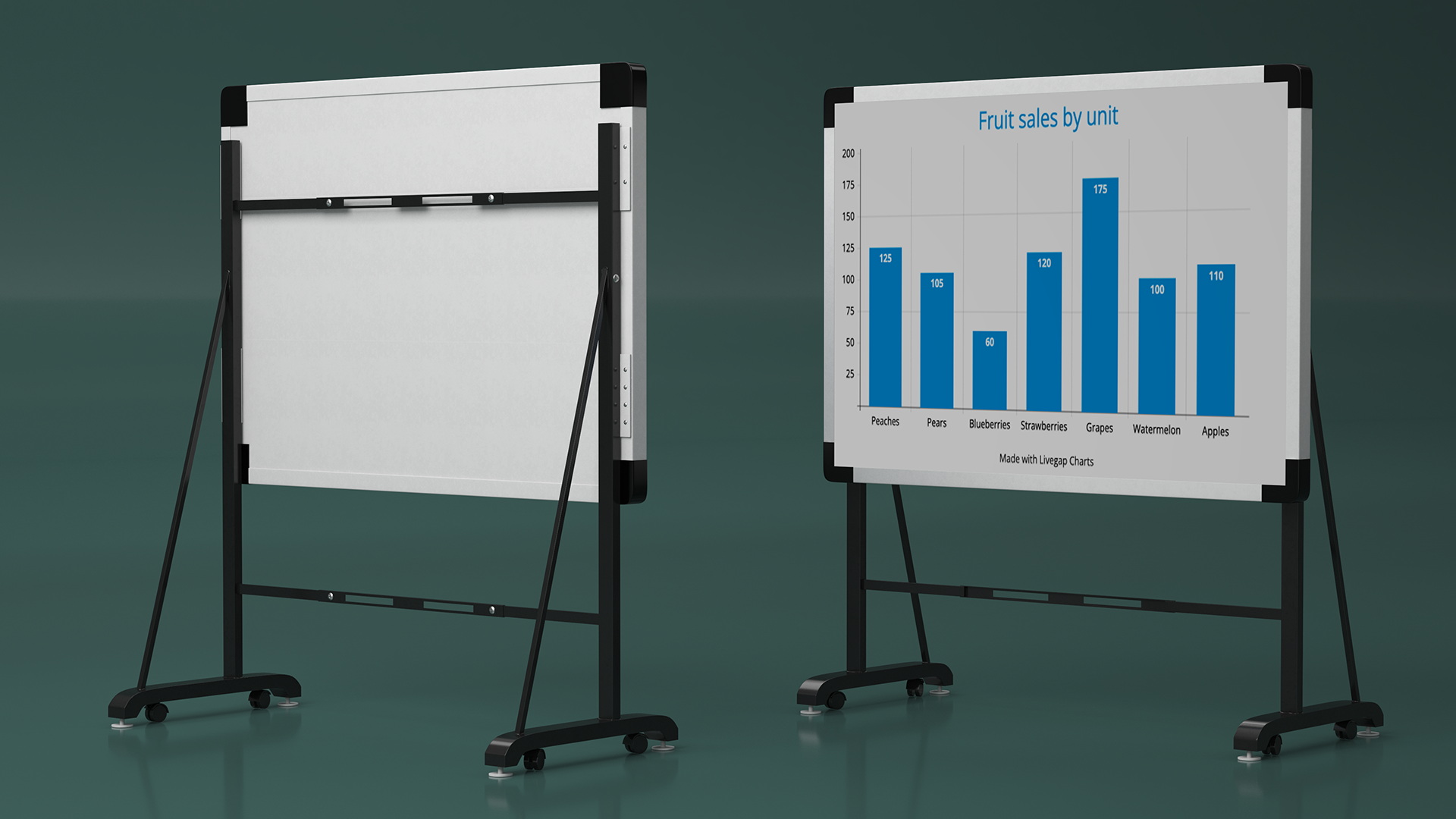 3D model Interactive Mobile Whiteboard Stand