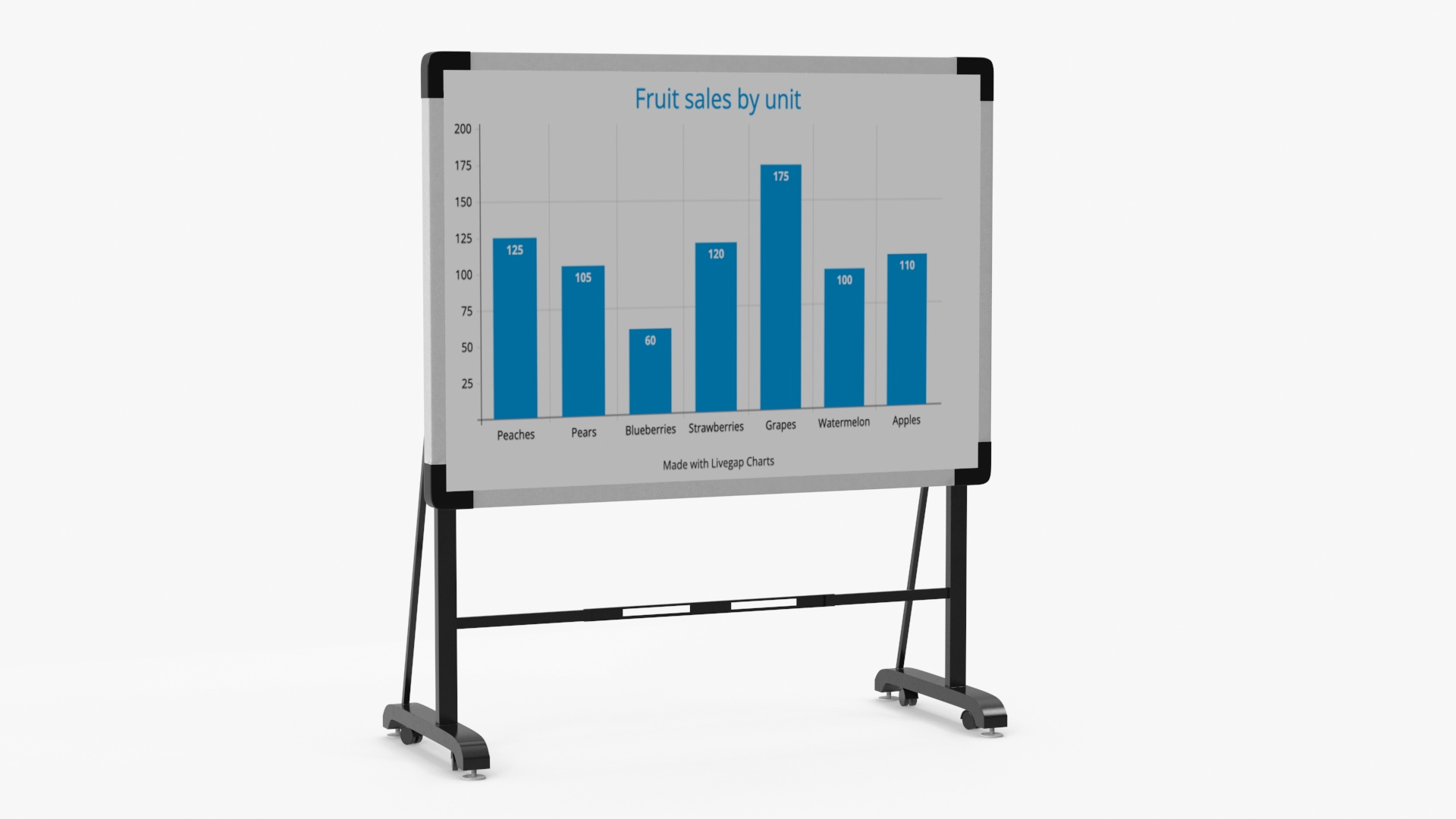 3D model Interactive Mobile Whiteboard Stand