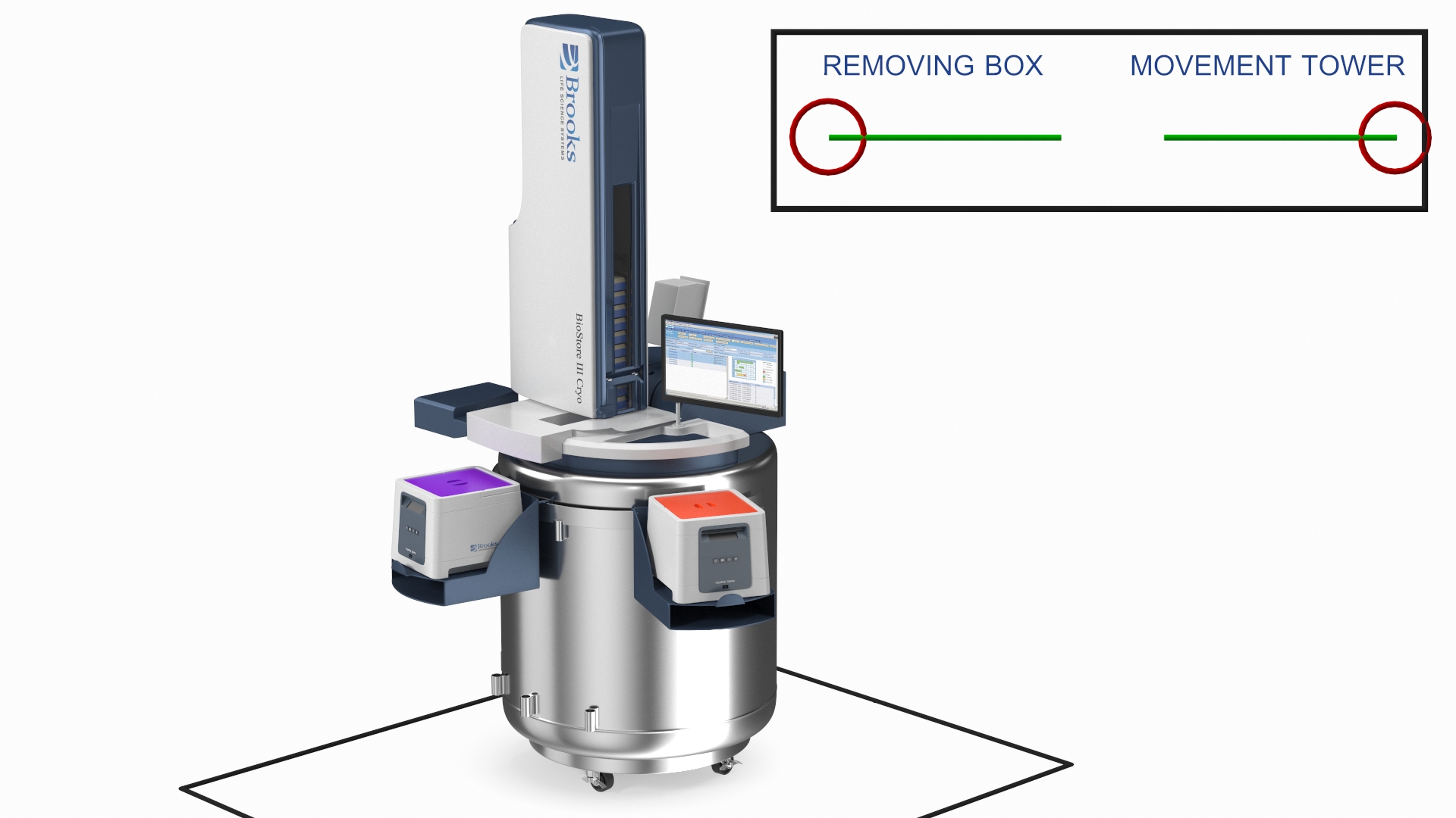 BioStore III Cryo System Automated Storage Rigged 3D model