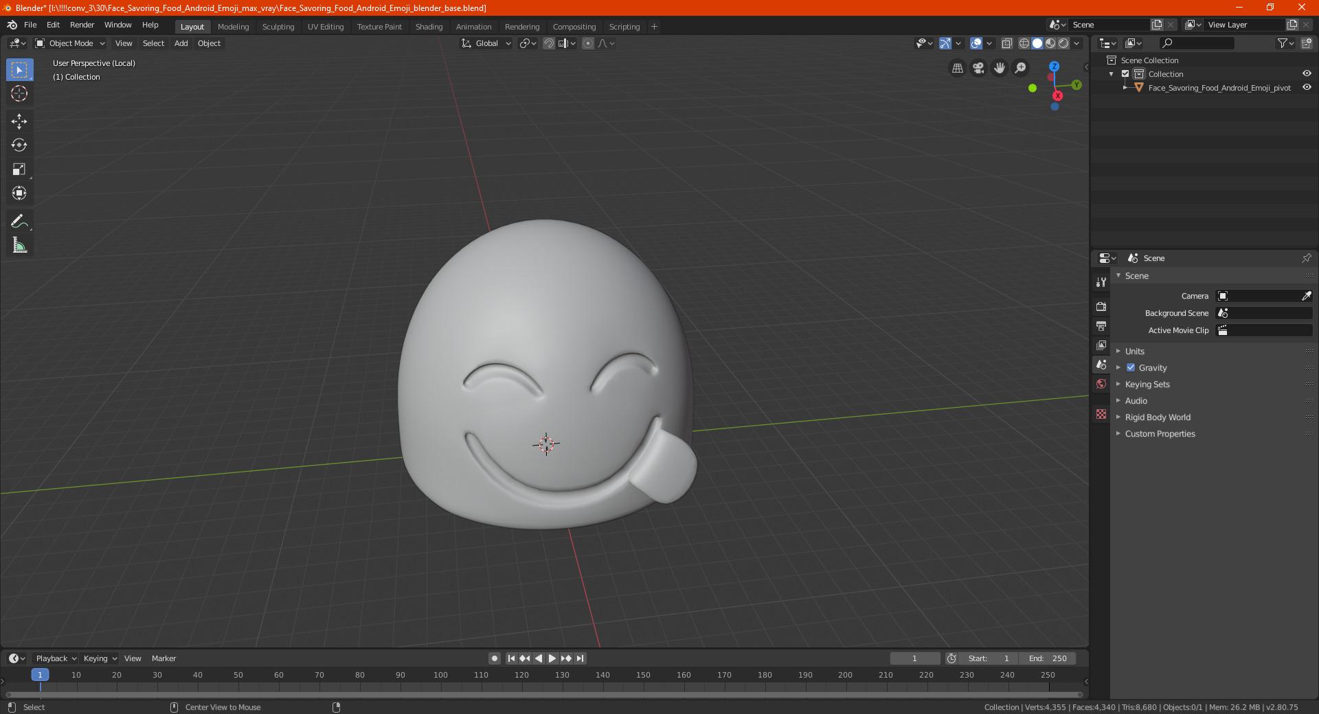 Face Savoring Food Android Emoji 3D