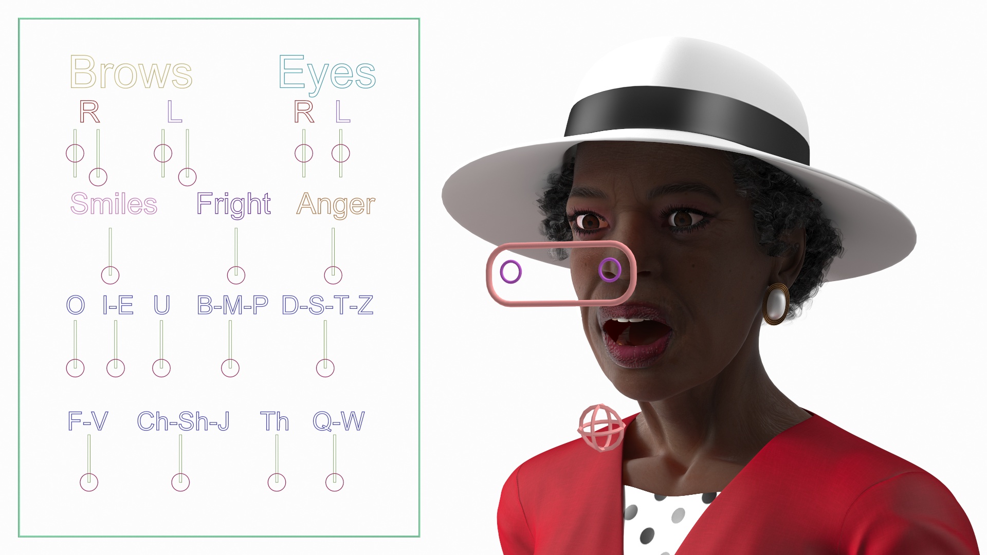 3D Afro American Elderly Woman Formal Wear Rigged