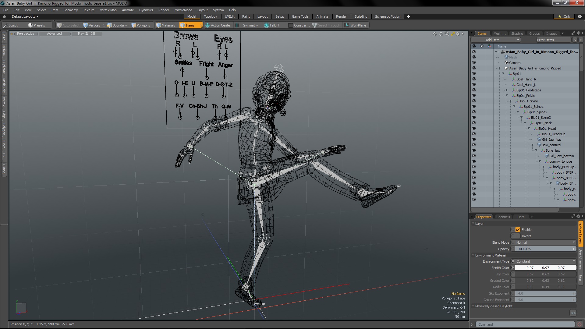 3D Asian Baby Girl in Kimono Rigged for Modo