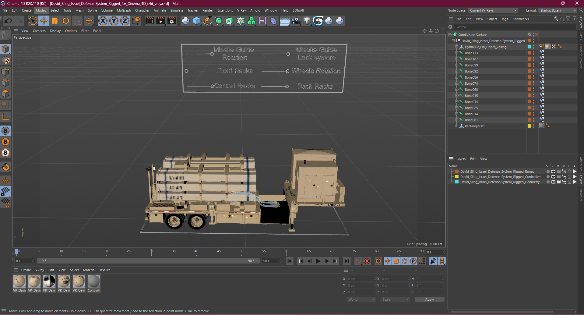 David Sling Israel Defense-System Rigged for Cinema 4D 3D model