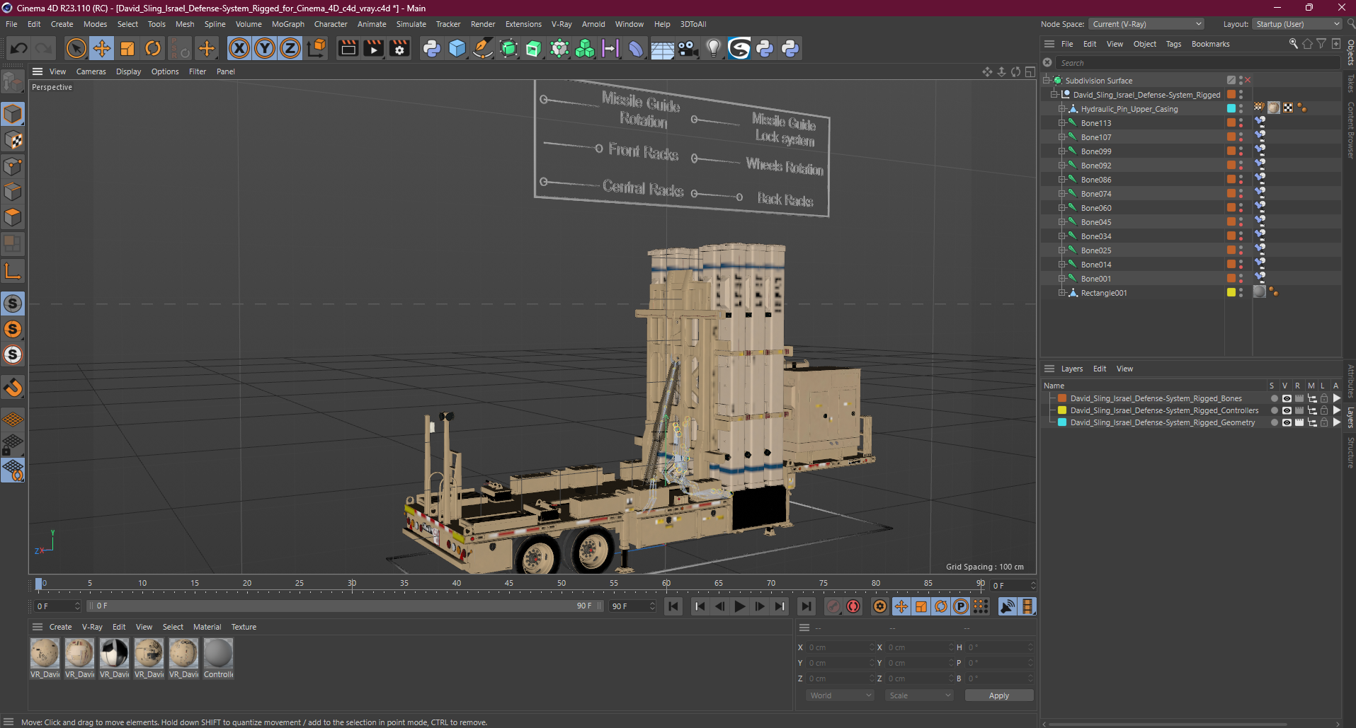 David Sling Israel Defense-System Rigged for Cinema 4D 3D model