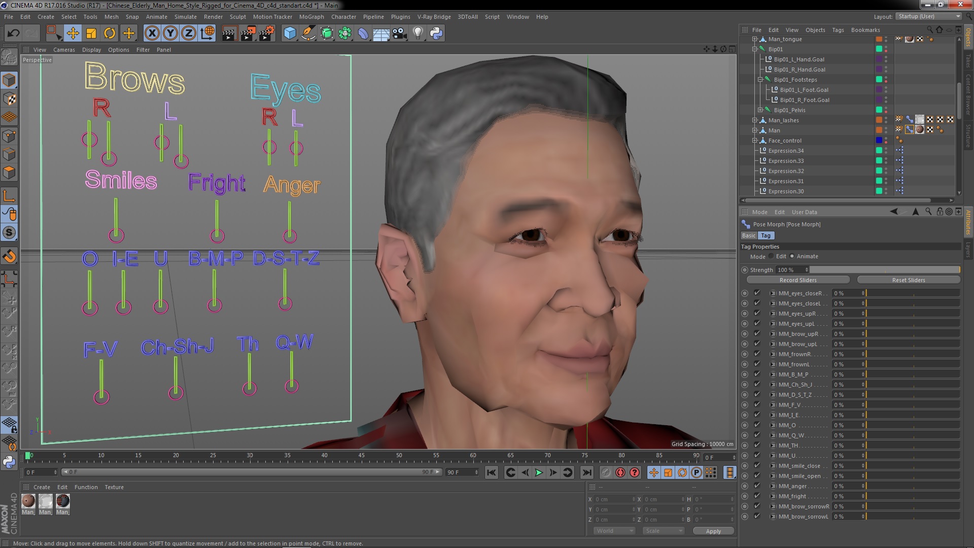 3D Chinese Elderly Man Home Style Rigged for Cinema 4D