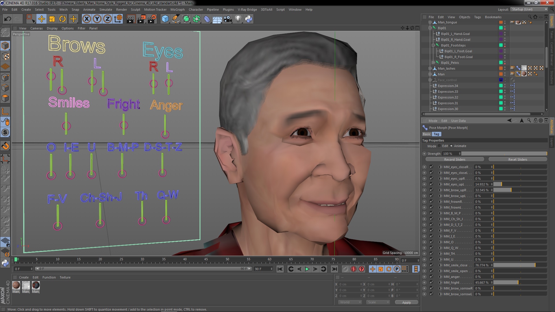 3D Chinese Elderly Man Home Style Rigged for Cinema 4D