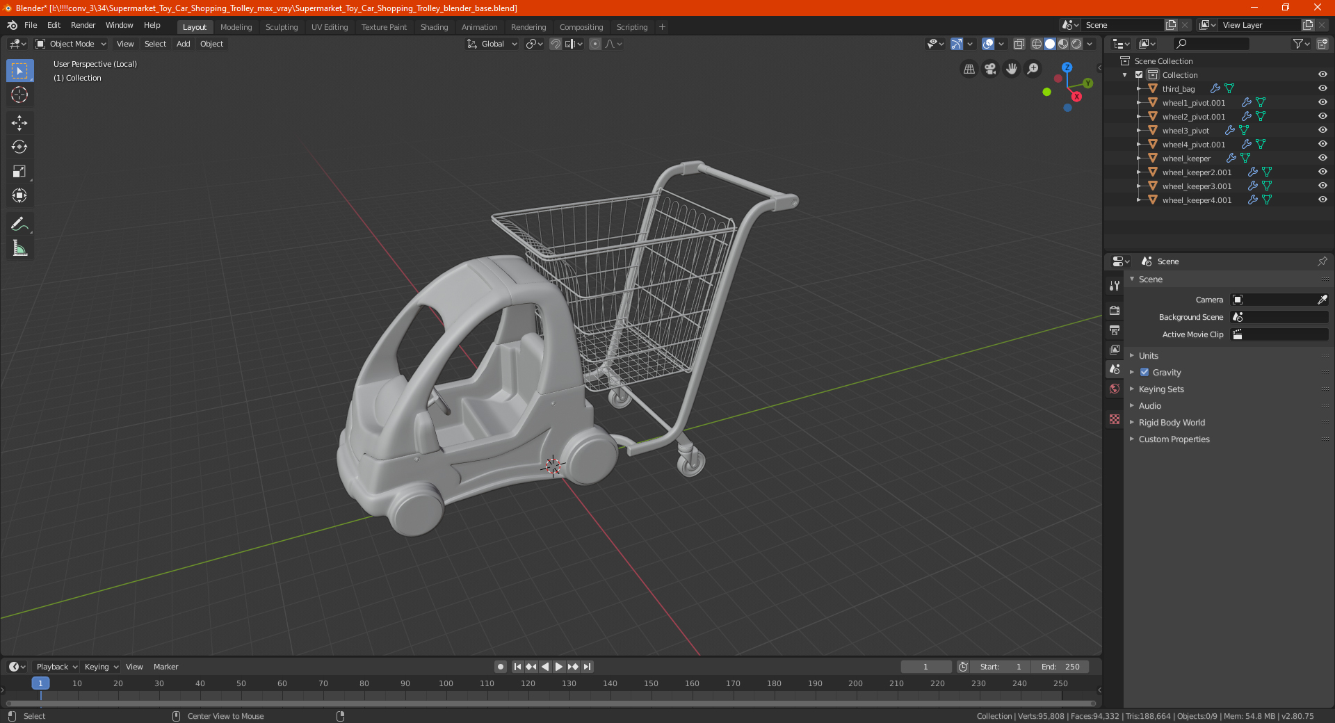 3D Supermarket Toy Car Shopping Trolley