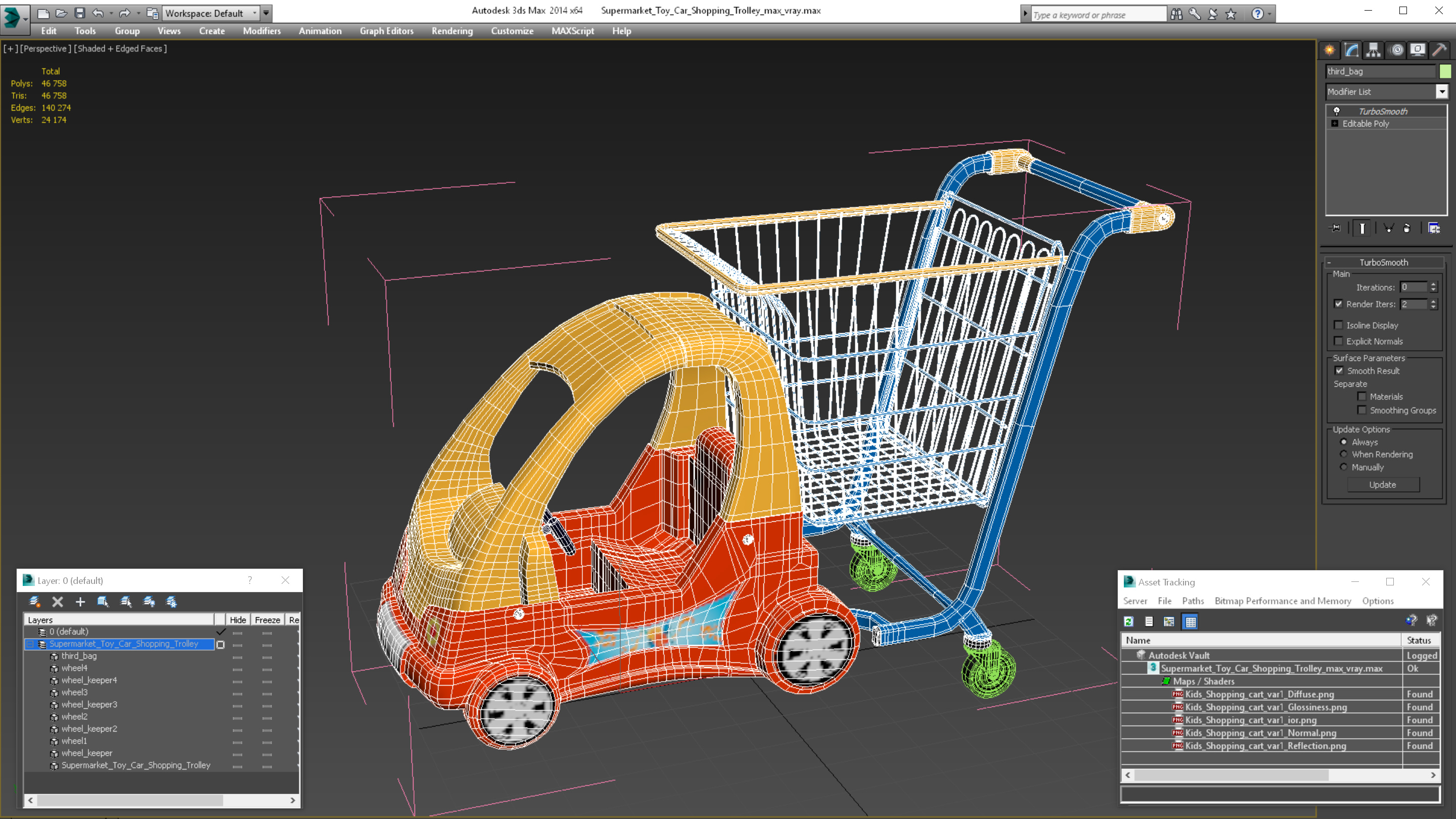 3D Supermarket Toy Car Shopping Trolley