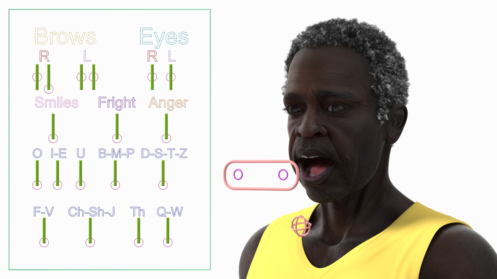 3D Afro American Grandpa Wearing Pajamas Rigged for Maya model