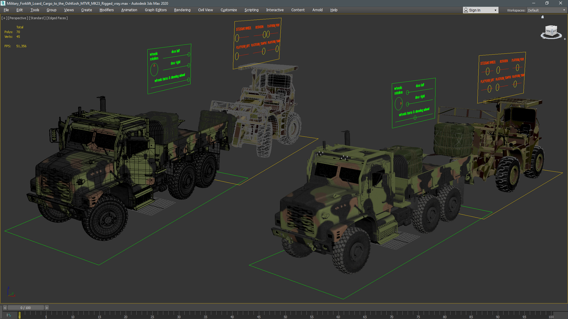 3D Military Forklift Loard Cargo to the OshKosh MTVR MK23 Rigged