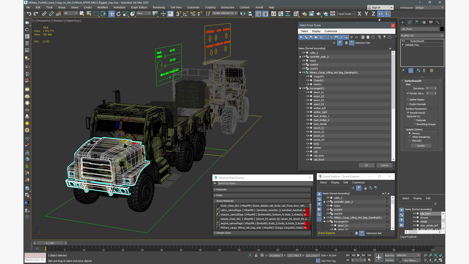 3D Military Forklift Loard Cargo to the OshKosh MTVR MK23 Rigged