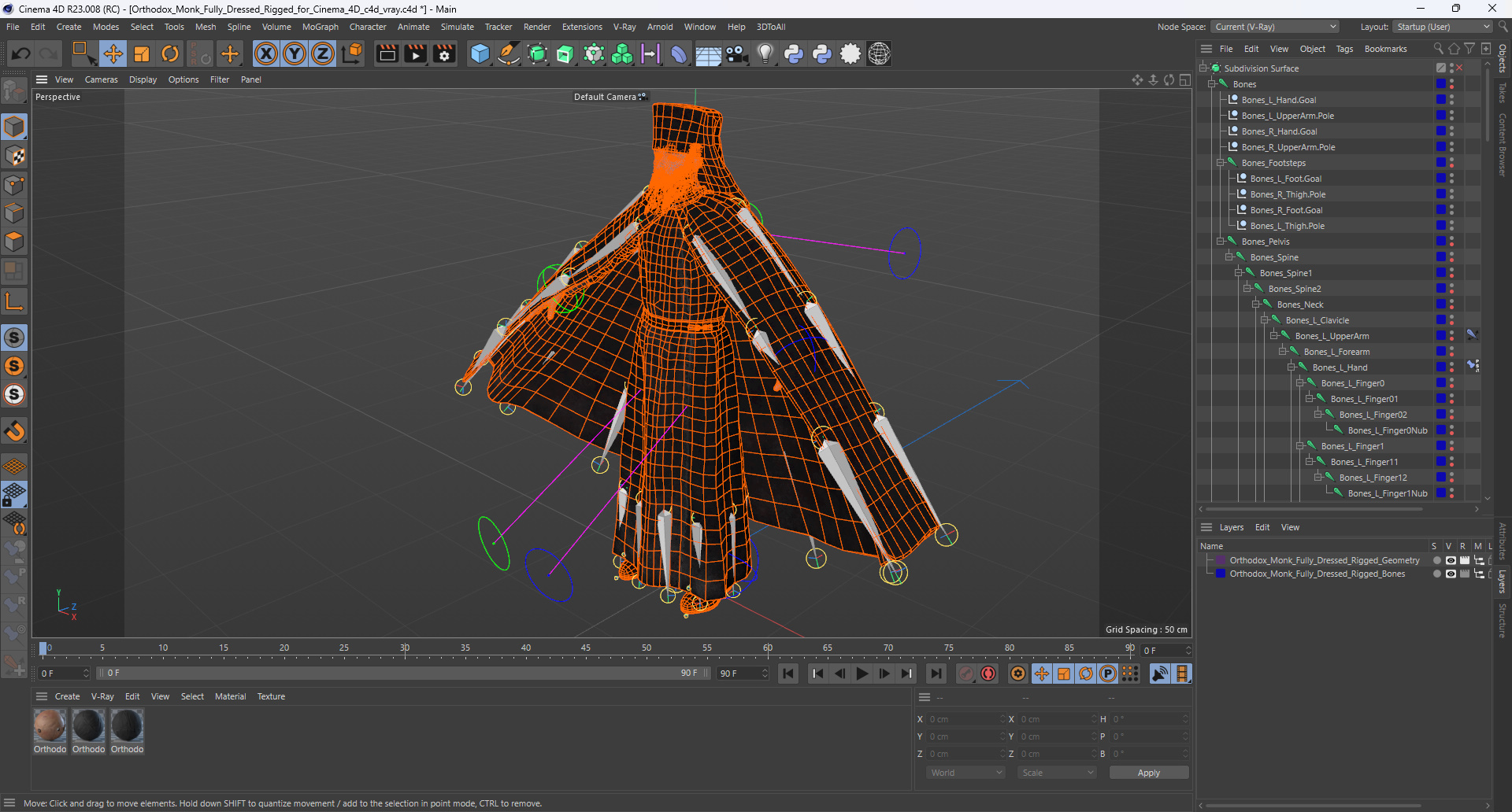 3D Orthodox Monk Fully Dressed Rigged for Cinema 4D model