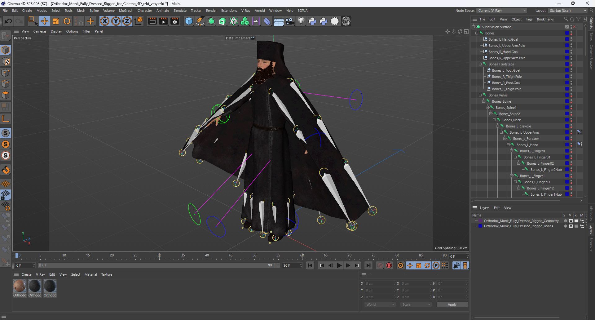 3D Orthodox Monk Fully Dressed Rigged for Cinema 4D model