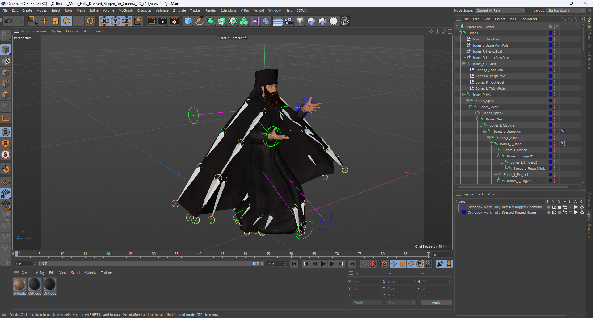 3D Orthodox Monk Fully Dressed Rigged for Cinema 4D model
