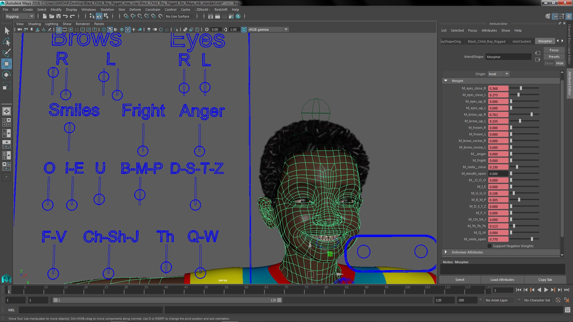 3D Black Child Boy Rigged for Maya